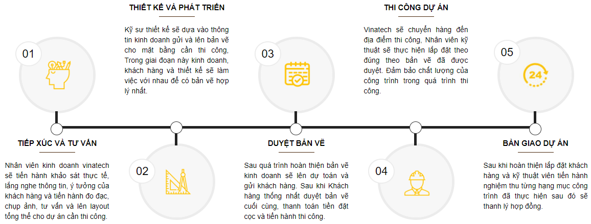Kệ Sắt Tuệ Linh